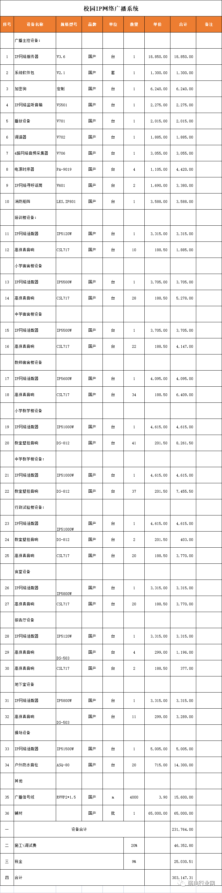 一份校园IP广播系统报价