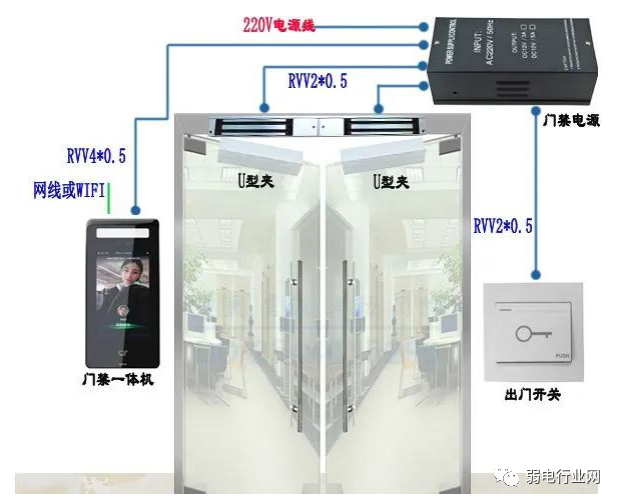 恩施门禁安装门禁系统7大接线示意图详解，看图就会安装