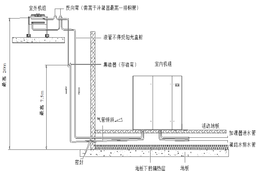 一套弱电模块化机房建设空调与UPS电源安装施工方案